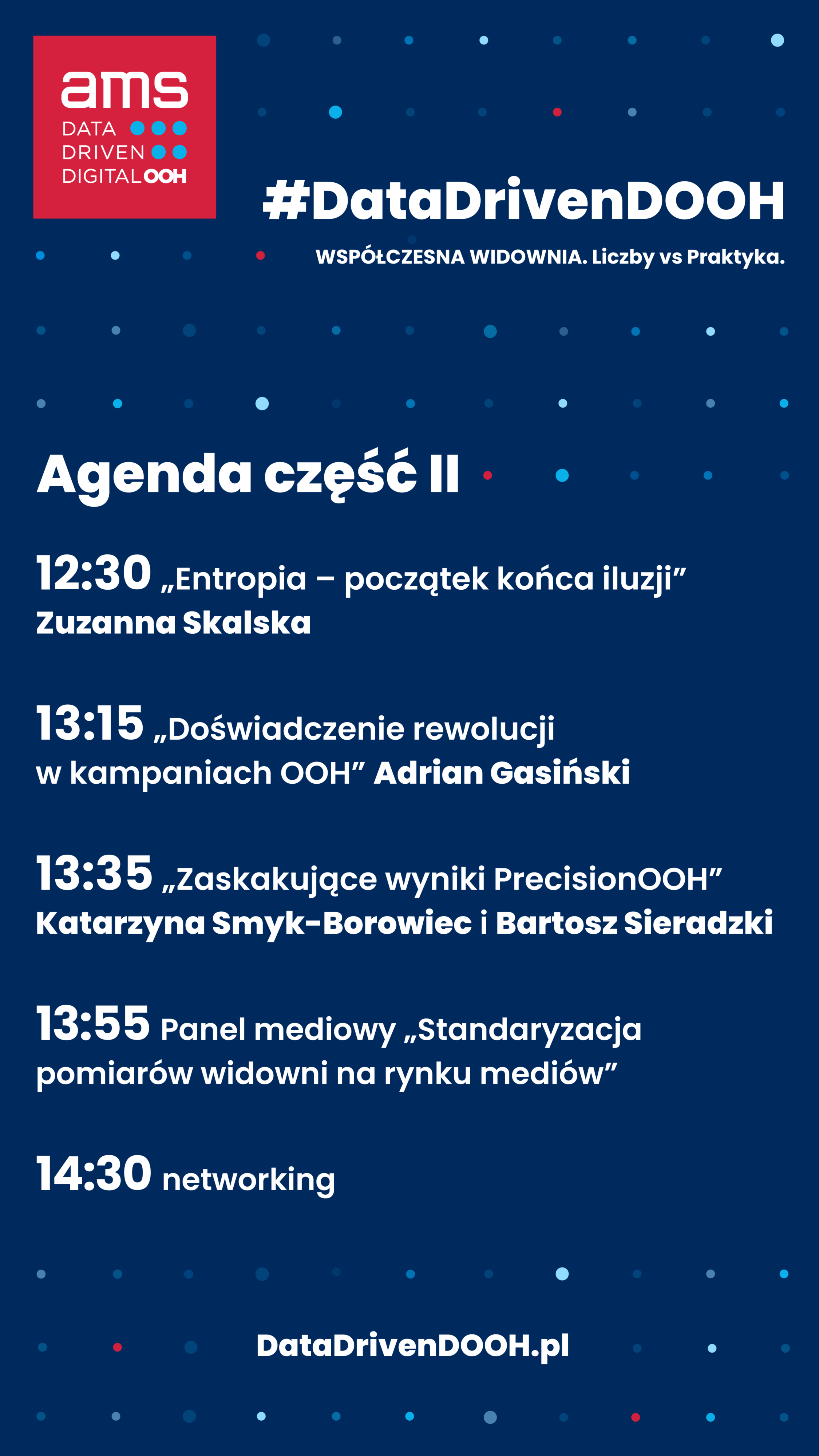 Agenda DataDrivenDOOH cz.2